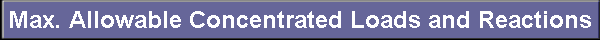  Max. Allowable Concentrated Loads and Reactions 