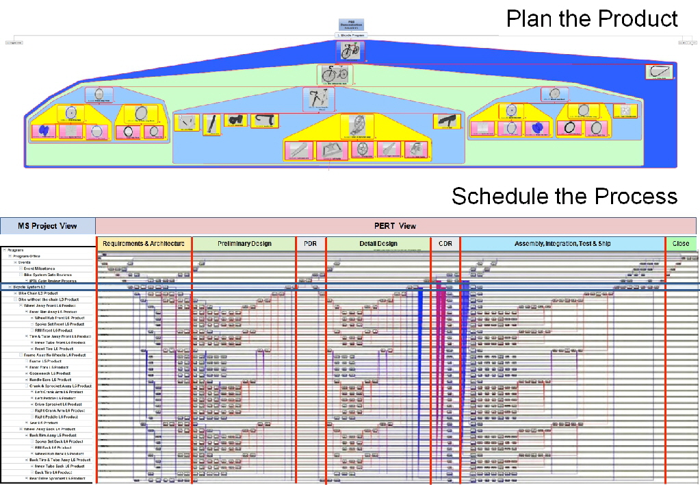 Plan-Schedule_1